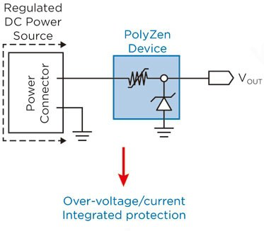 直流輸入端口保護的典型應用 直流輸入端口保護的典型應用
