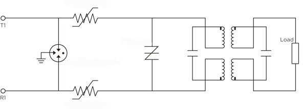GDT器件進行雷擊及電力線碰觸保護的典型應用 GDT器件進行雷擊及電力線碰觸保護的典型應用