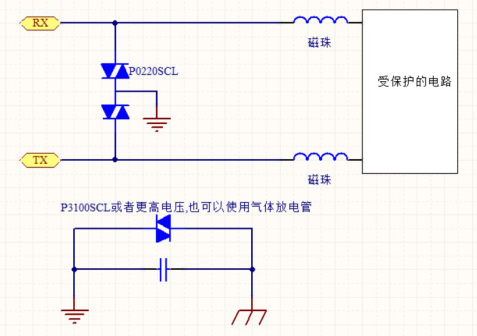 防雷等級較高 RS232 防護電路