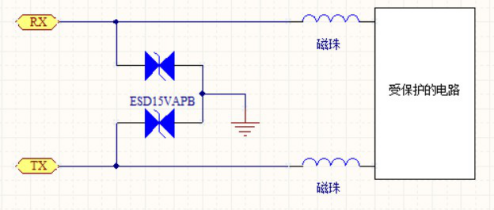 防靜電設計 RS232 防護電路