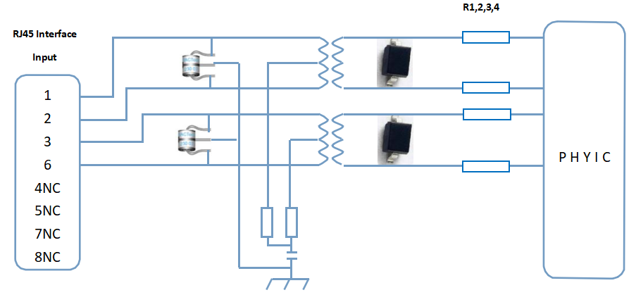 百兆網絡浪涌防護方案 百兆網絡浪涌防護方案