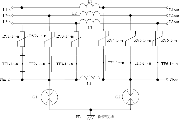 三相串聯式交流電源 三相串聯式交流電源